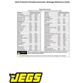 JEGS 2300 Watt SUPER QUIET Premium Portable Inverter Generator with Sine Wave Technology