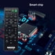 thumbnail image 5 of Reemplace el amplificador de potencia de audio con control remoto para Sony RM-ANP109 HT-CT260H Hugtrwg Nuevos Originales, 5 of 8