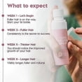 thumbnail image 4 of Hair Growth Spray with Caffeine for Thinning Hair, Boosts Thickness and Minimizes Shedding, Natural Repair Formula, 4 of 5
