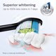 thumbnail image 4 of EBay Alemania Precio Limitado 15 99 HX6064 Sonicare W2 El Mejor Cabezal Cepillo Dientes Blanco 4 Blanco (paquete W2 Negro), 4 of 9