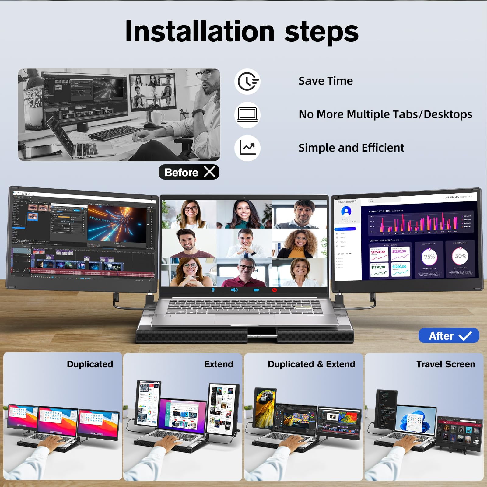 FORKA Laptop Screen Extender Portable - 14" Monitor IPS FHD 1080P HDMI USB-C Triple Detachable Display for 12-17.3 Inch Laptops Compatible with Windows Mac Chrome Surface Metal Base Travel Work Setup