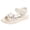 White, variant on Girls Sandals Open Toe Flat Summer Shoes Water Adjustable Ankle Strap Princess Lightweight Soft Wedding Party Dress Shoes White Size 1 Big Kid