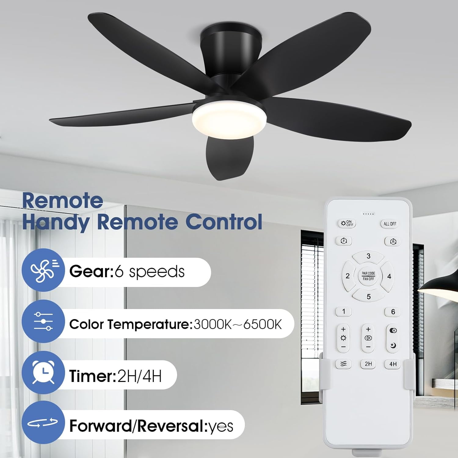 PHORUS 36" Low Profile Ceiling Fan with LED Light, Quiet DC Motor, Remote & App Control, Flush Mount Fan for Bedroom, Small Rooms and Apartments,Black
