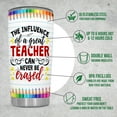 thumbnail image 3 of Teachers Day Gifts For Her, Him, Appreciation, Thank You Gifts From Students, Teacher Graduation Gifts, Christmas, Valentines Day, Birthday Gifts For Teacher, 20oz Stainless Steel Tumbler, 3 of 6