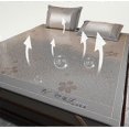 thumbnail image 3 of 2026 Cool Feeling Ice Silk Bed Sheet Set,Foldable Silky Touch Cooling Mat Mattress Washable, 3 of 5