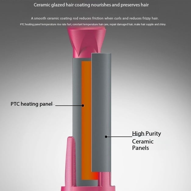 Ceramic-Coated 3-in-1 Auto Curling Wand with Interchangeable Barrels