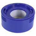 thumbnail image 5 of Filtros Hepa postmotor compatibles con aspiradoras Dyson V8 V7 (paquete de 3), 5 of 5