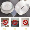 thumbnail image 6 of Dust-proof Clear Sink Stove Gap Sticker Kitchen Corner Acrylic Adhesive Waterproof Mildewproof Sealant Tape CLEAR 50MM X 3M, 6 of 8