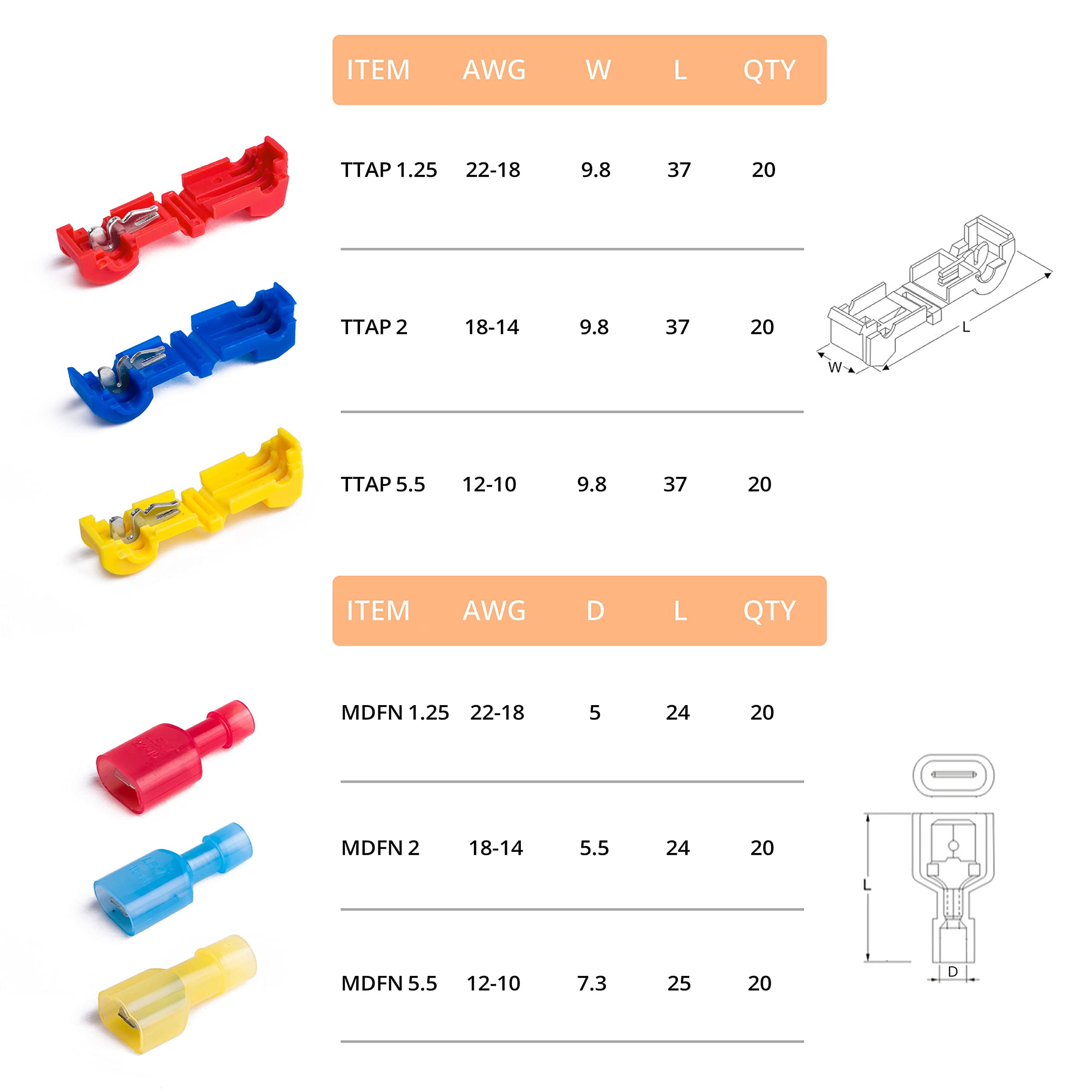 T Tap Wire Connectors Kit - Electrical Connectors Kit - Spade Terminals - Quick Splice Disconnect Wire Taps - (120 PCS 22-10 AWG)