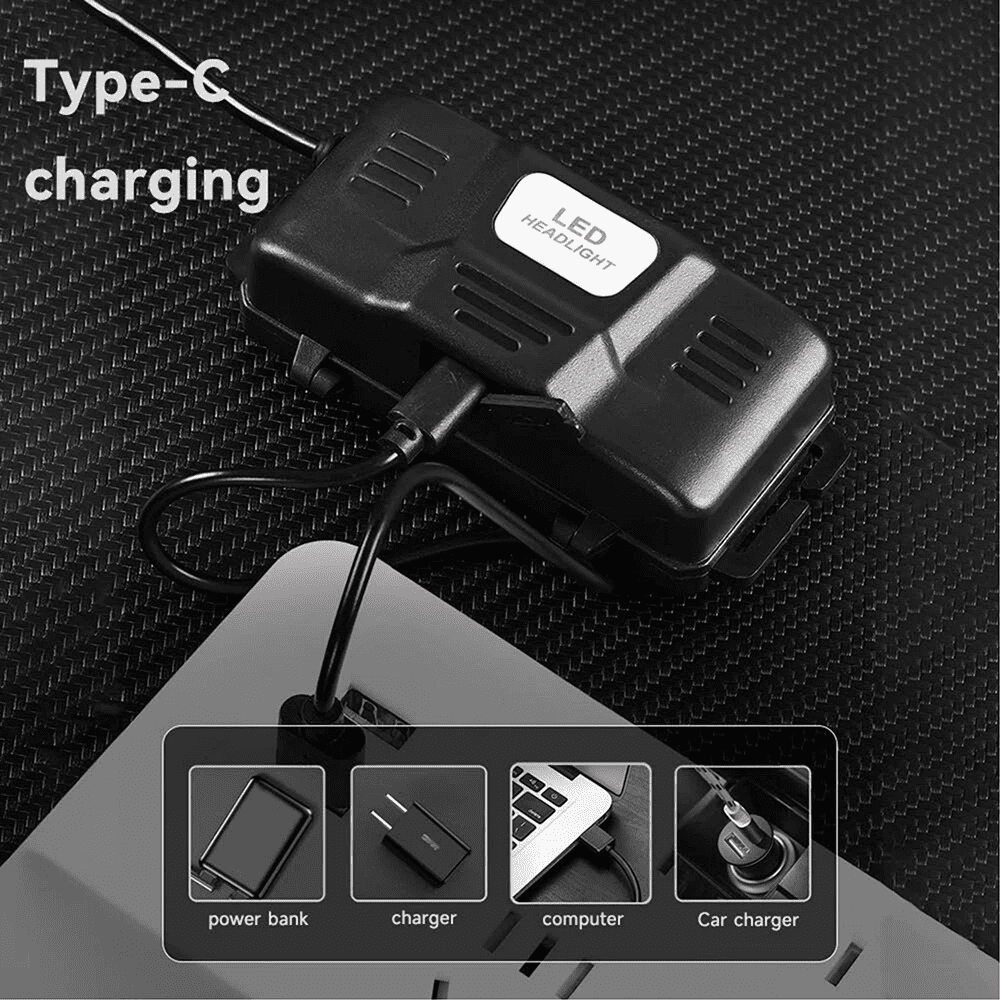 USB Rechargeable LED Headlamp Zoomable 3 Modes 30W Super Bright Head Lamp with 2 x 18650 Batteries Type-C Charging 90 °   Swivel Head for Camping Hiking Fishing Work Emergency Night Gear