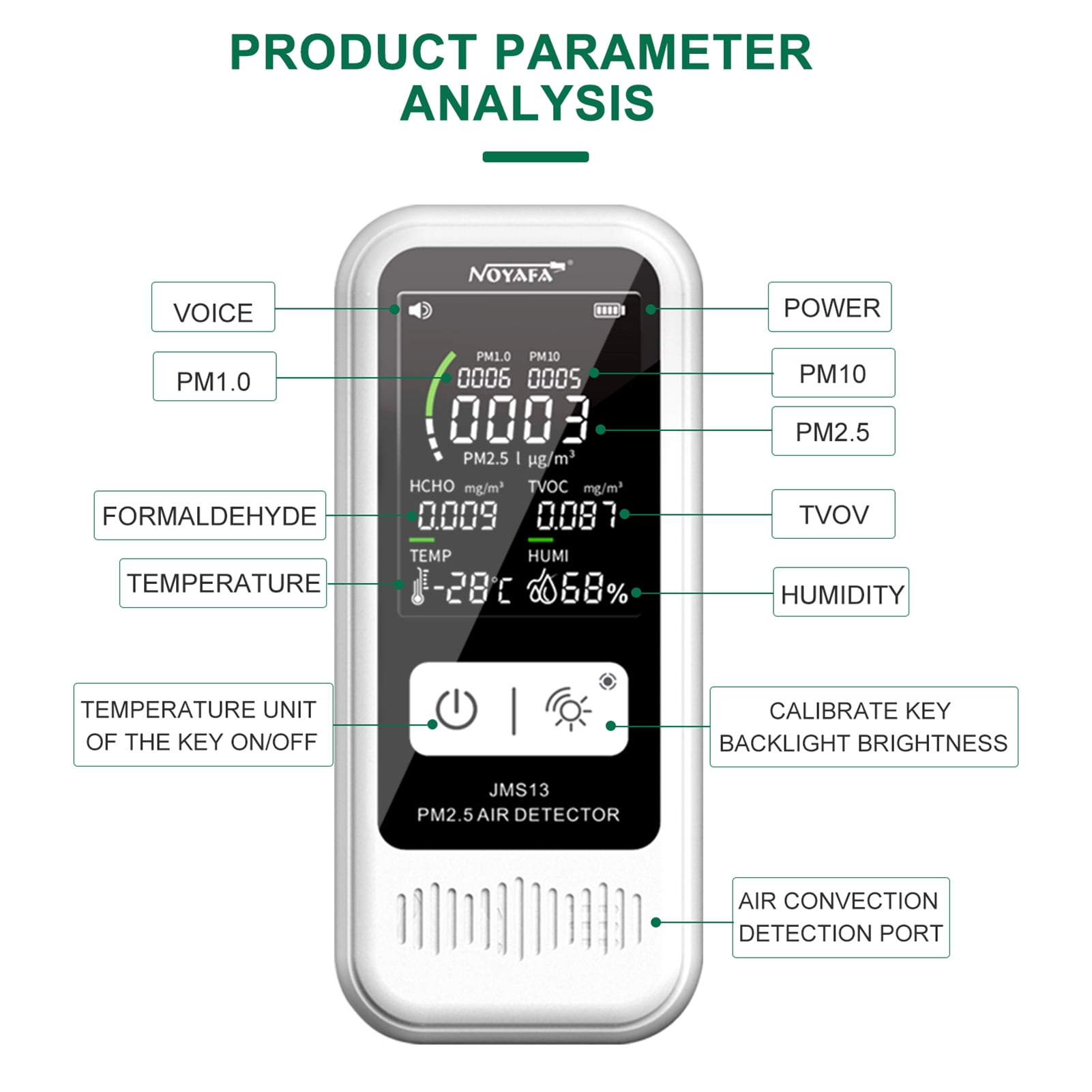Air quality tester,Quality Tester Pm2.5 Thermometer Pm2.5 Temperature Tester Pm2.5 Air Quality Reable Lcd Adben Qisuo