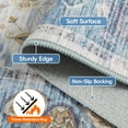 thumbnail image 6 of WONDO 5x8 Area Rugs for Living Room, Bedroom, Kitchen, Office - Washable Low Pile Vintage Boho Carpet, Soft & Non-Slip, Easy Clean - Perfect for Dining Room, Beige Blue, 6 of 8