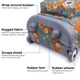 thumbnail image 5 of J World Girls Sundance 20" Rolling Backpack With Laptop Sleeve For School And Travel, Picnic, 5 of 119