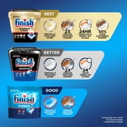 Finish Power Dishwasher Pods, No Pre-Rinse Dishwasher Detergent Tabs Soap, Deep Clean, 43 Count