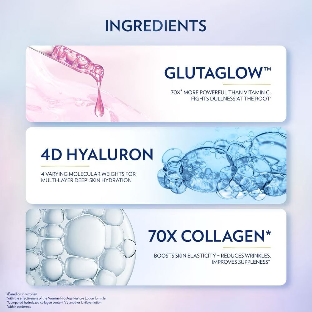 Vaseline Healthy Bright Gluta-Hya Serum Burst Lotion Pro-Age Restore, Brightening & Firming Body Lotion with Hyaluronic Acid and GlutaGlow Technology, 170 ml