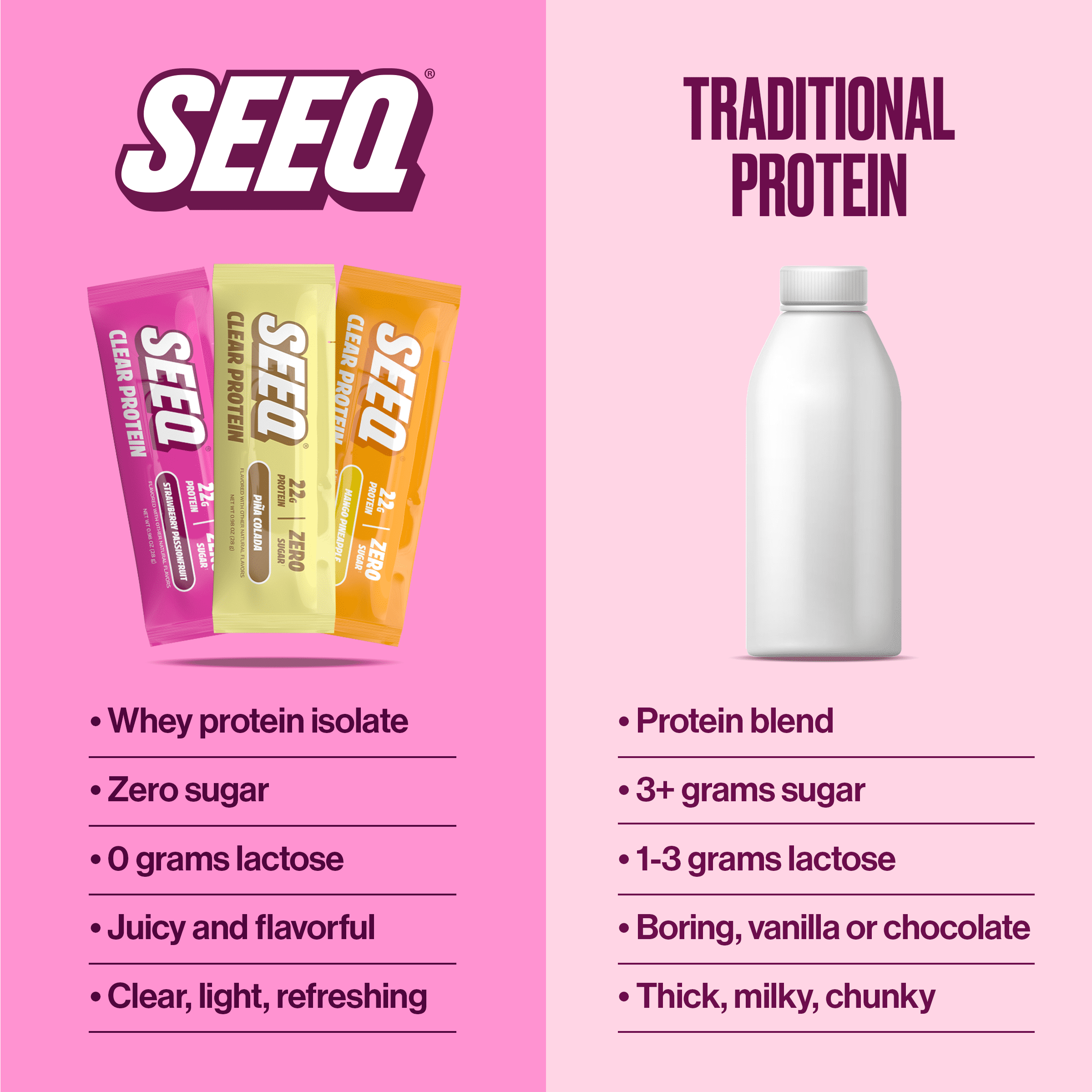 Seeq Protein Powder Tropical Pack, 12 On-The-Go Single Serve Packs