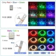 thumbnail image 5 of Tira de luces LED 5050 RGB, resistente al agua, flexible, cinta de luces, iluminación LED inteligente, decoración de habitaciones, enchufe de la UE, 5 of 5