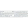 thumbnail image 2 of Parodontax Whitening Toothpaste, 3.4 oz. Per Tube 2 Pack, 2 of 3