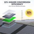 thumbnail image 2 of Panel solar EnginStar de 60 W plegable con salida de 18 V DC, 2 of 7