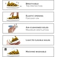 thumbnail image 3 of JAN & JUL Machine Washable Knit Shoes Breathable Light-Weight Sneakers (Baby/Toddler/Little Kid) Graphic Knit Shoes: Strawberry 8 Toddler, 3 of 6