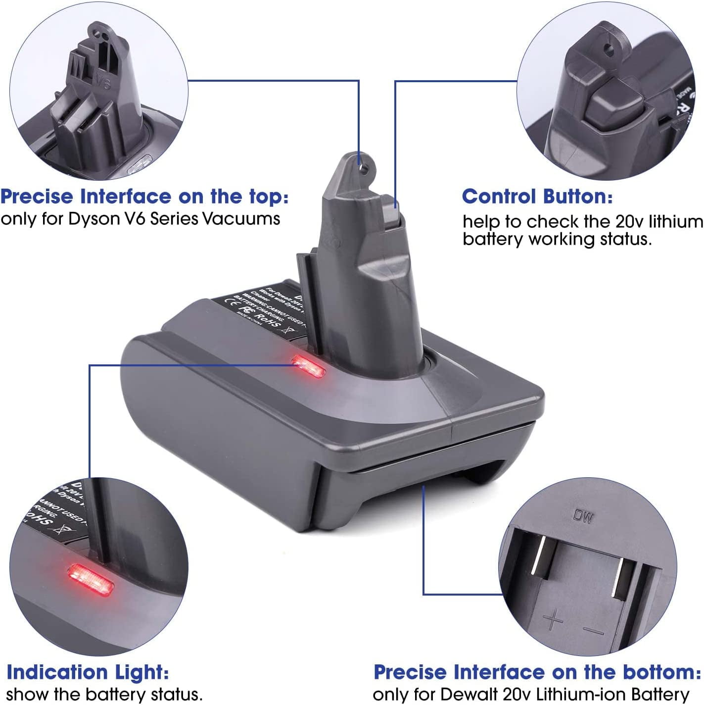 for Dyson V6 Battery Adapter for Dewalt 18V/20V Battery Convert to for Dyson V6 DC58 DC59 DC61 DC62 SV04 SV09 Vacuum Converter (DW20V6 Adapter only)