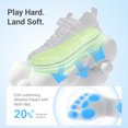 thumbnail image 4 of DREAM PAIRS Kids' Tennis Shoes, Lightweight Running Sneakers with Hook-and-Loop Closure, Breathable Non-Slip Athletic Shoes for Boys and Girls, 4 of 4