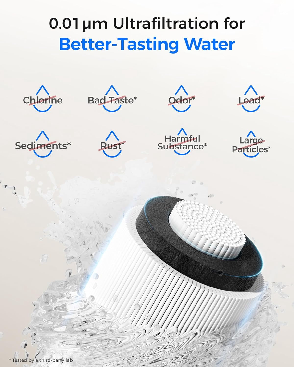 Waterdrop 10UA-UF Under Sink Water Filter System AND WD-RF10-UF Water Filter