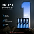EBL Lithium AA Batteries (20 Pack) 1.5V Longest Lasting Non