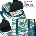 thumbnail image 4 of Crossbody Sling Backpack for Women Men Fishes Pattern Shoulder Sling Crossbody Casual Chest Bag for Travel Sports Running Hiking, 4 of 6