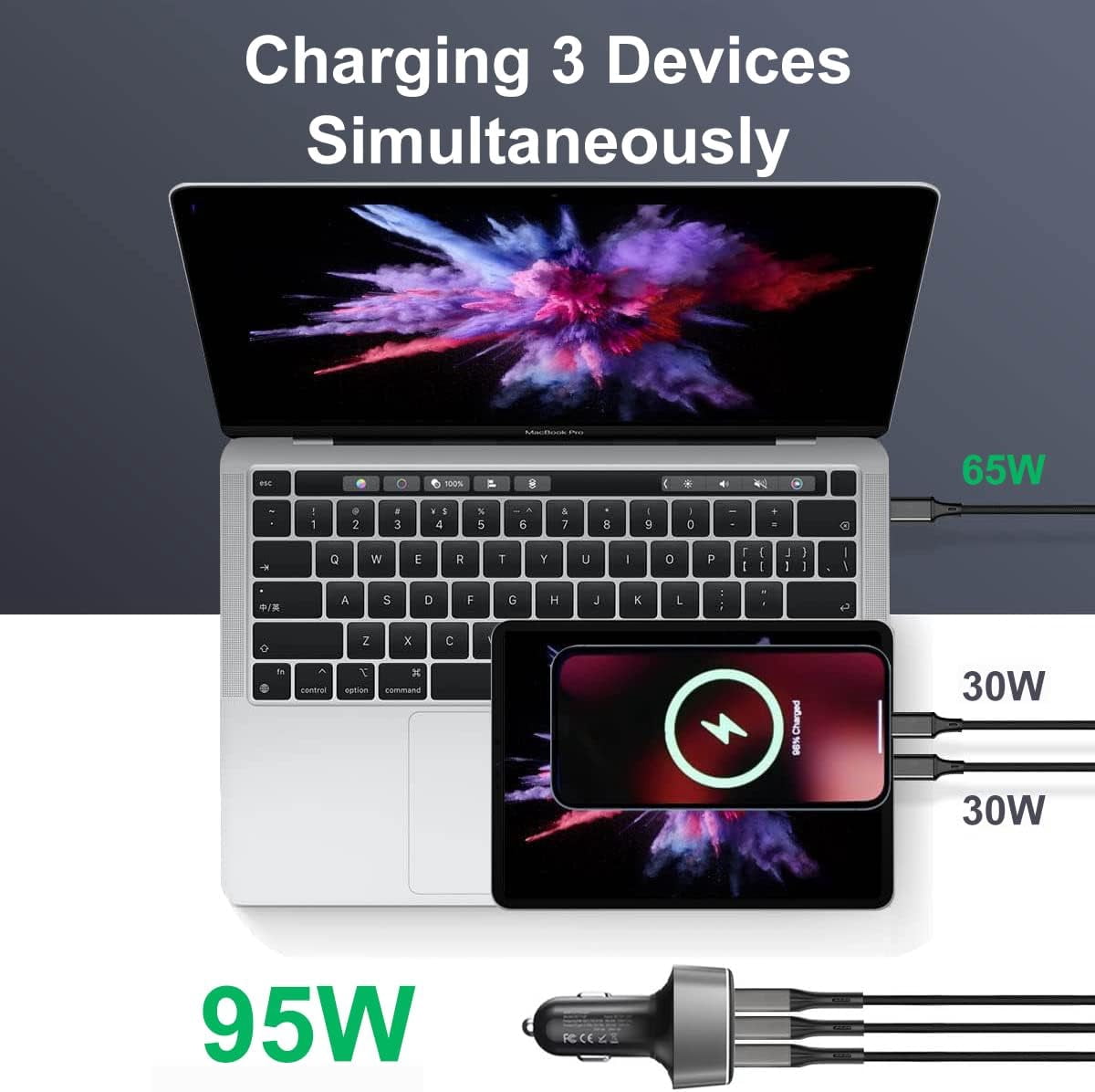 USB C Car Charger 95W, PD 65W PPS 45W QC3.0 30W Type-C Fast Cigarette Lighter Charger for iPad/MacBook/Laptop iPhone 15/14/13/12 Pro Max, Samsung Galaxy, Google Pixel, with Type-C Cable
