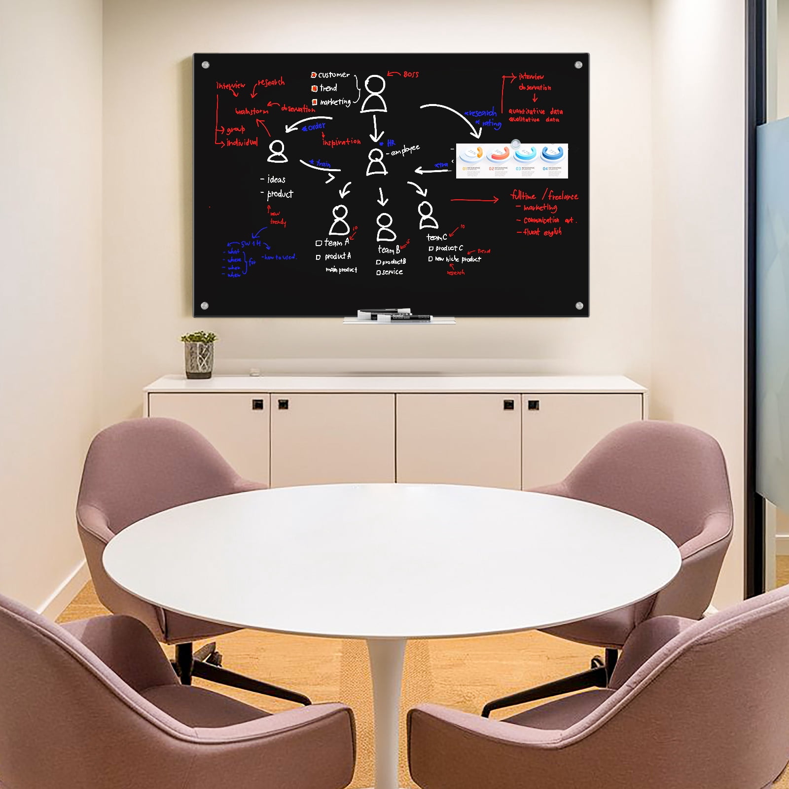 Maxtek Magnetic Glass Dry Erase White Board, 36" x 24" Black Glass Board for Wall Mounted for Classroom Home, Office Supplies