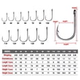 thumbnail image 3 of #3 High Carbon Steel Fishing Hook Long Shank Hooks Saltwater Freshwater Fishing, 3 of 6