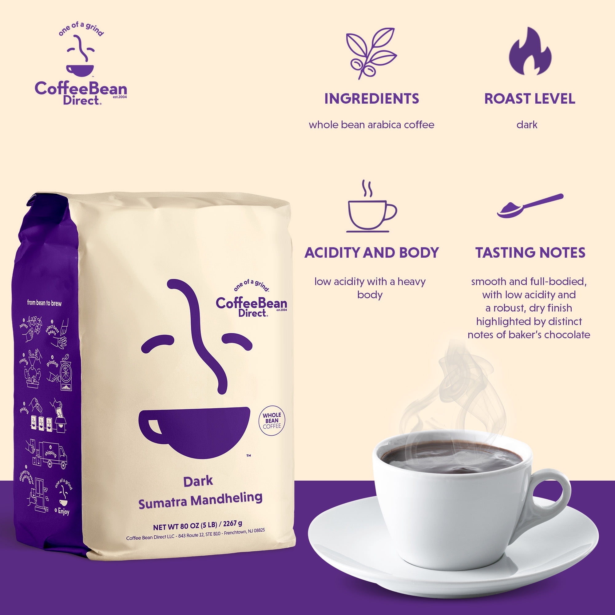 Coffee Bean Direct Dark Sumatra Mandheling, Whole Bean Coffee, Arabica, Dark Roast, 5 lb Bag