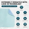 thumbnail image 2 of MEDPRIDE Washable Bed Pads for Incontinence, Reusable Bedwetting Underpads 34x36in, Pack of 4 – High Absorbency Adults & Women, 2 of 6
