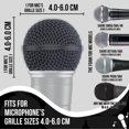 thumbnail image 3 of CHL-Microphone Capsule Inside Windscreen Foam Replacement for Beta58 SM58 and Universal Mic Handheld Head Grille Interior Replacement, 2 Pack Black, 3 of 4