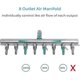 thumbnail image 2 of 8-Way Aquarium Air Flow Control Lever Valve Chromium Copper Distributor Fish Tank Splitter, 2 of 4