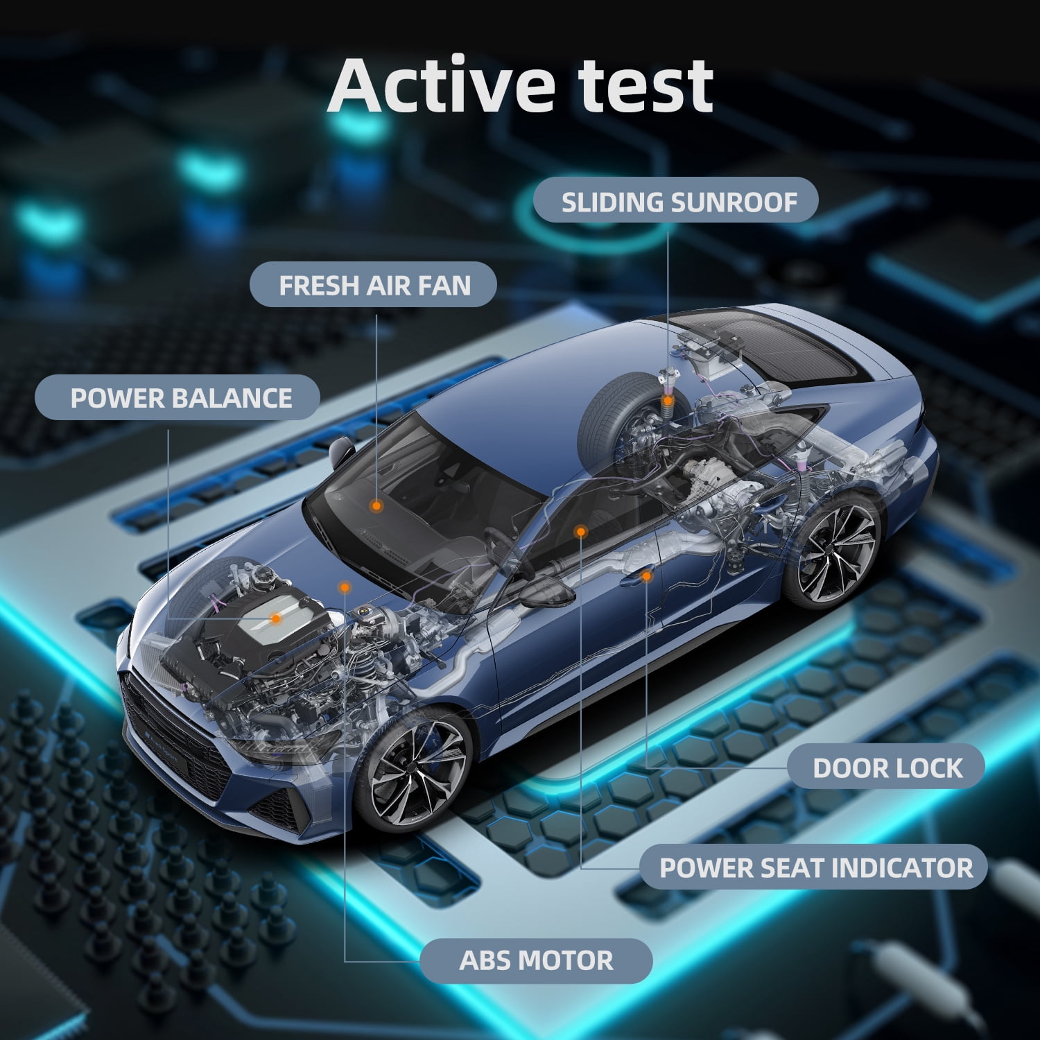 FOXWELL GT65 Automotive Diagnostic Tool Scan Full Systems ECU Co-ding Active Test Bi-directional Control OBD2 Scanner Car Scanner 24+ Reset Services Automotive Code Reader OBDII Scan Tool