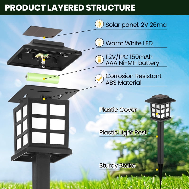 GIGALUMI Solar Black Outdoor Lights, 6 Pack, Solar Walkway Lights with IP65 Waterproof for Patio Decor, Garden