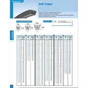 V Belt 1/2 X 19