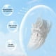 thumbnail image 4 of Bálsamo Limpiador Multifuncional para Calzado Blanco, Elimina Manchas y Blanquea El Cabello, Cuero, Ropa y Cuidado Del Cuero., 4 of 7