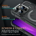 thumbnail image 4 of TECH CIRCLE Magnetic Case forFor iPhone 15 Plus,[Compatible with Magsafe & Military-Grade Proof] Dust-Proof Shockproof Protective Women Men Case for Apple iPhone 15 Plus 6.7" 2023,Blue, 4 of 9