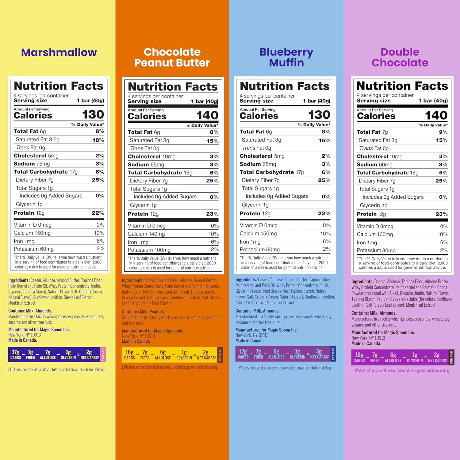 Magic Spoon Treats - 8 High Protein Bars: 2 Marshmallow, 2 Chocolate Peanut Butter, 2 Blueberry Muffin, 2 Double Chocolate - High Protein Gluten & Gluten Free Snack - Sugar Free Protein Cereal Bar