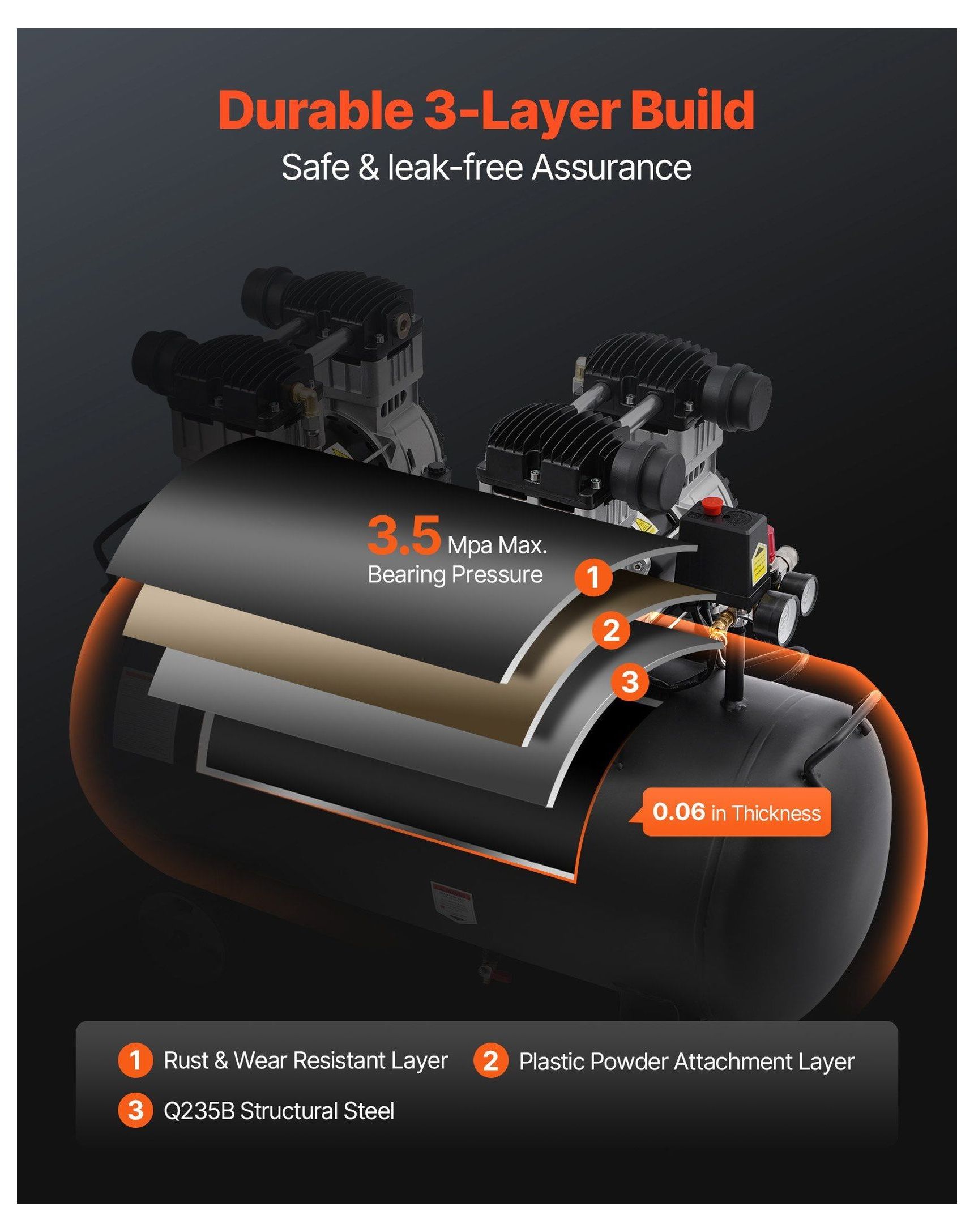 Air Compressor 20 Gallon 90 PSI, Portable Oil Free Compressor - 4HP Horizontal Compressor for Nailing, Painting, Tire Inflation & Auto Repair