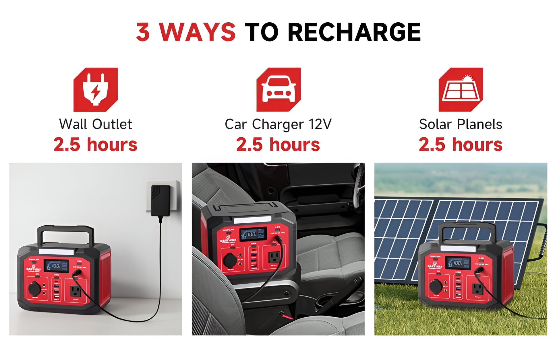 Eastvolt Portable Power Station 240W, 201.6Wh/56000mAh Lithium-Ion Battery with 110V AC Outlet, Solar Generator (Solar Panel Optional) for Emergencies Home and Outdoor Camping