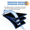 thumbnail image 4 of PUREPLUS 469690 ADQ36006101 Refrigerator Water Filter, Replacement for LG LT700P, ADQ36006102, Kenmore 9690, LFXS30766S, LFXS24623S, FML-3, RFC1200A, RWF1200A, WSL-3, Pack of 3, 4 of 9