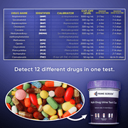 Prime Screen - 12 Panel Instant Urine Drug Testing Cup_ [2 Pack] T-3124