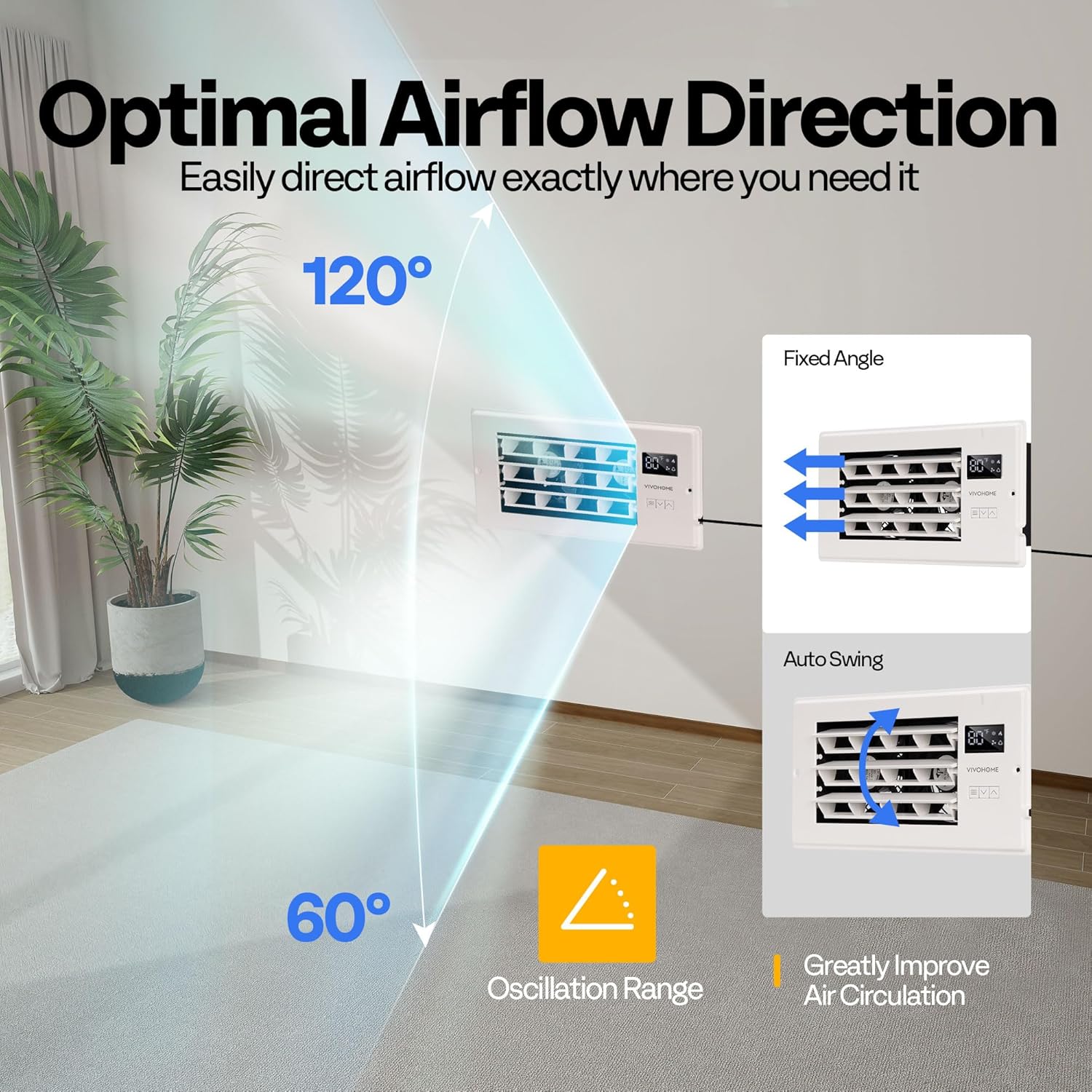 SPECSTAR 4'' x 10'' Opening Register Booster Fan with Adjustable Wind Direction Louver, Smart Intelligent Thermostat & 10-Speed Remote Control - 11.4" x 5.5" Vent Cover for Room, Floor, Wall - White