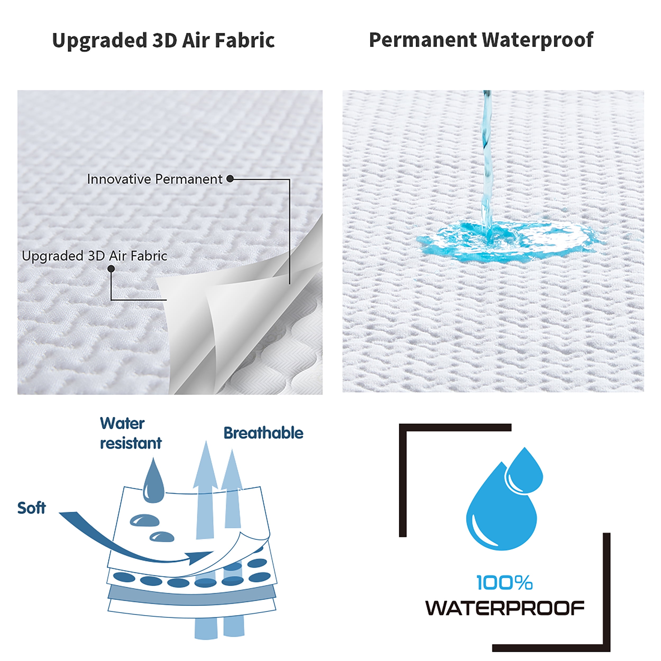 NexHome Waterproof Hypoallergenic Fitted Mattress Protector, California King