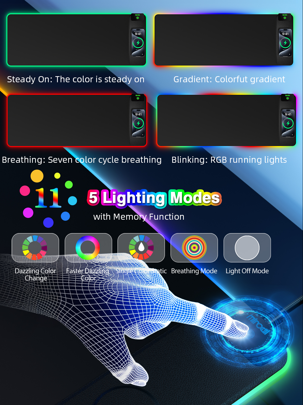Miroddi RGB Gaming Mouse Pad with Magnetic Wireless Charging, 15W Fast Charging LED Desk Pad 31.5 x 11.81, Large Computer Keyboard Mat for Home, Office