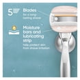 thumbnail image 2 of Recambios para cuchillas de afeitar Venus MoistureGlide para mujer, 6 unidades, 2 of 8